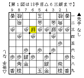 第１図