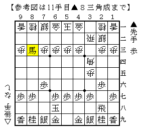 参考図