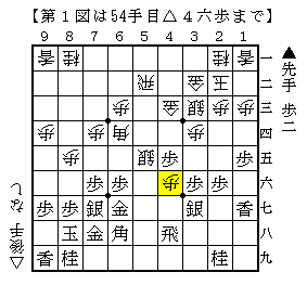 第１図