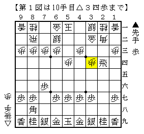 第１図