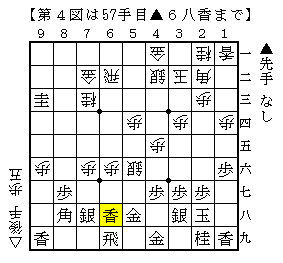 第４図