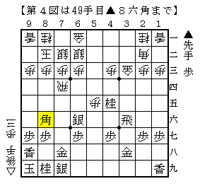 第４図