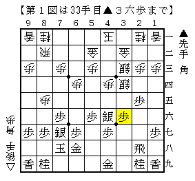 第１図