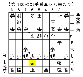 第４図