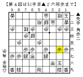 第４図