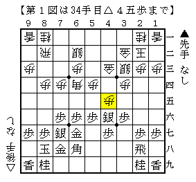 第１図