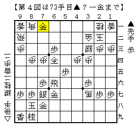 第４図