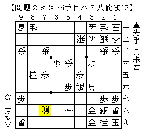 問題２図