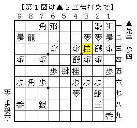 第１図